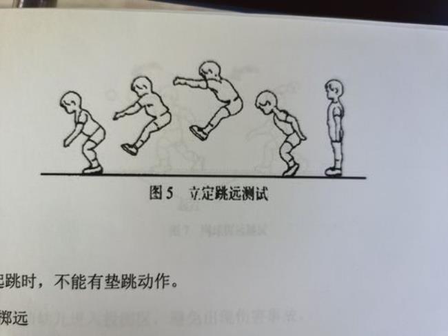 15岁立定跳远标准最远跳多远