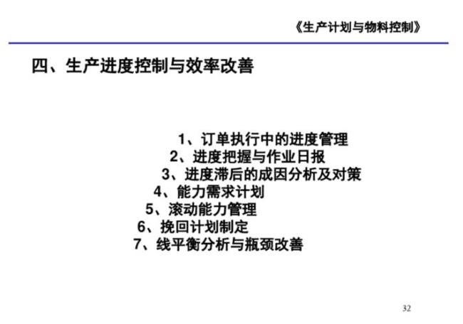 如何控制生产进度