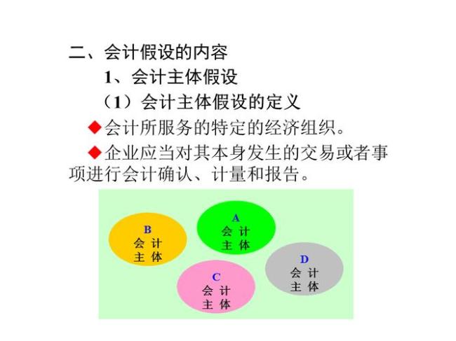 会计的四个假设间有什么联系