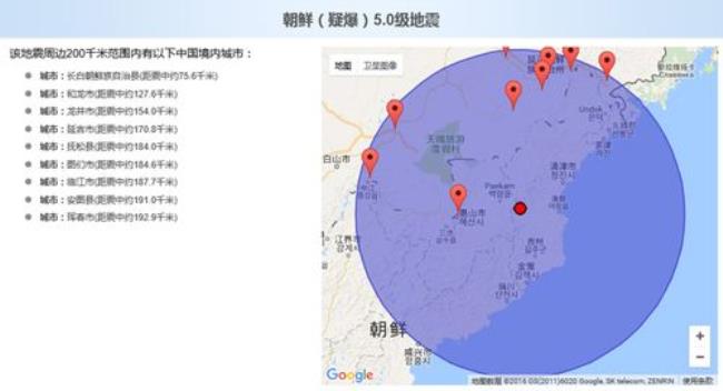 中国地震台网什么级别单位