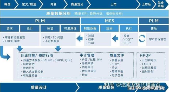 mta是什么励志的简称