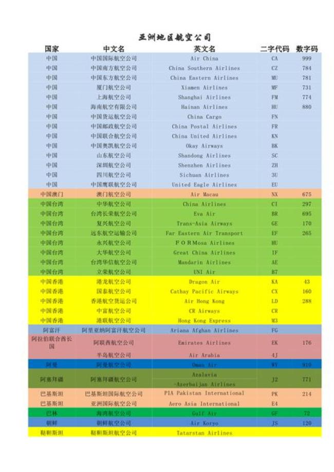 mf8379是哪个航空公司