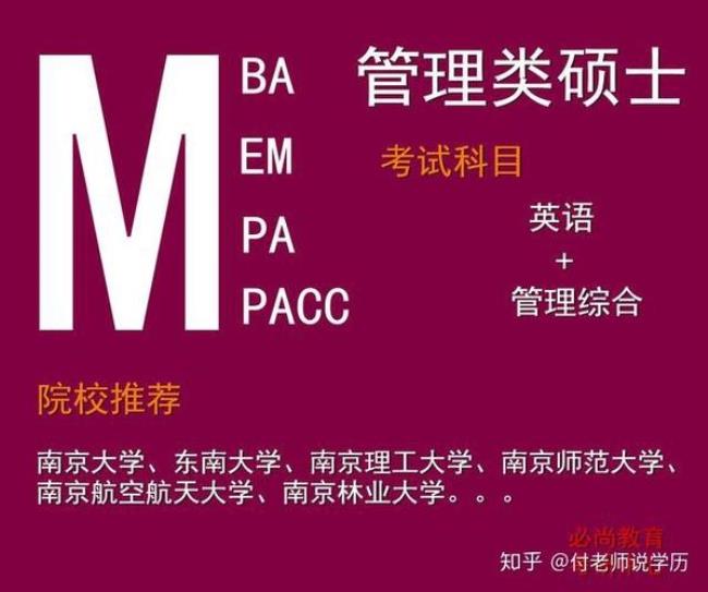 南航mba报考条件及费用