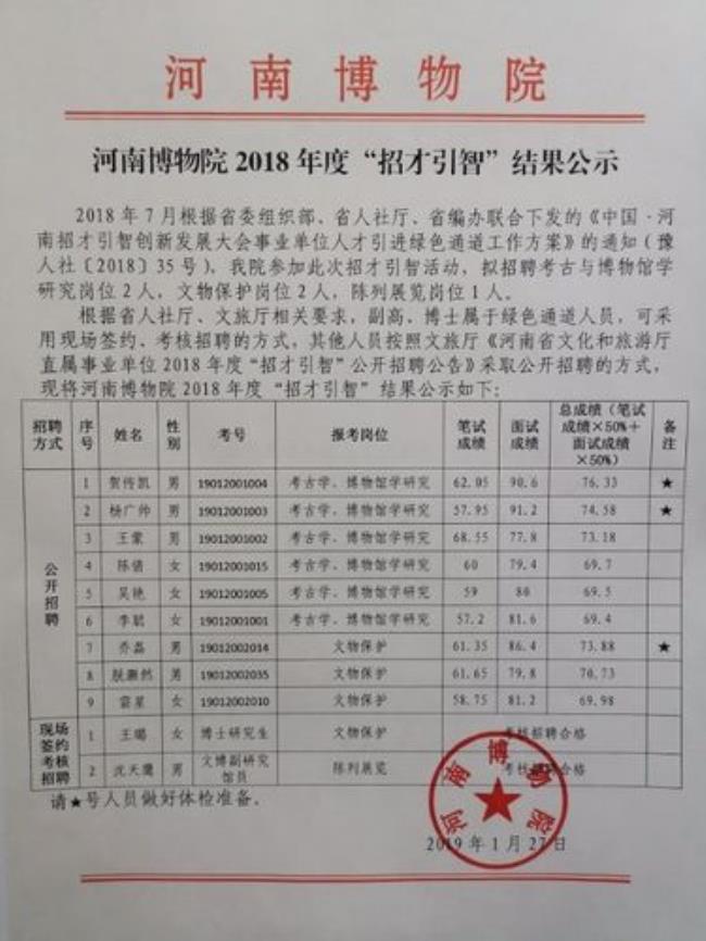 河南招才引智的待遇标准