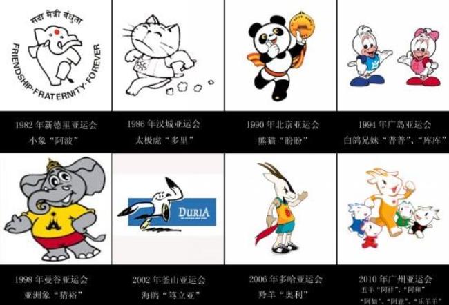 2010广州亚运会吉祥物有哪些