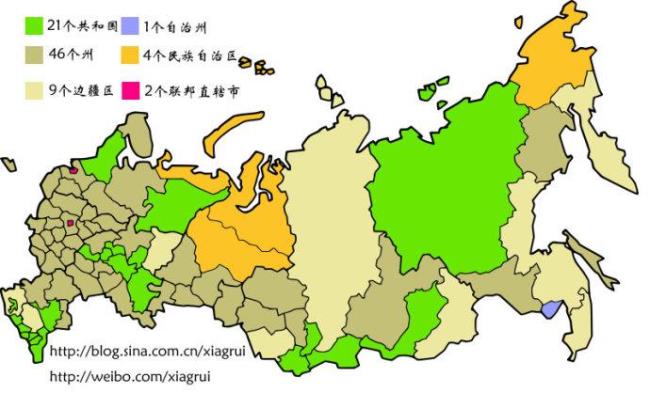 行政区域和自治区别