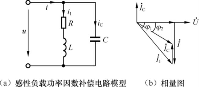 储能负载与感性负载有什么区别