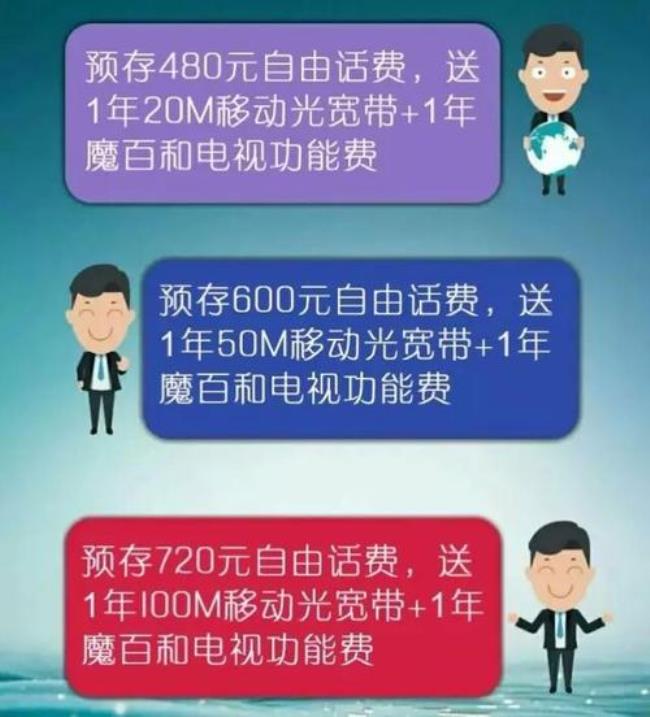 移动宽带什么时候可以报停