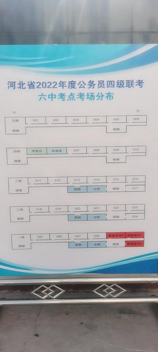 河北九市联考什么地方