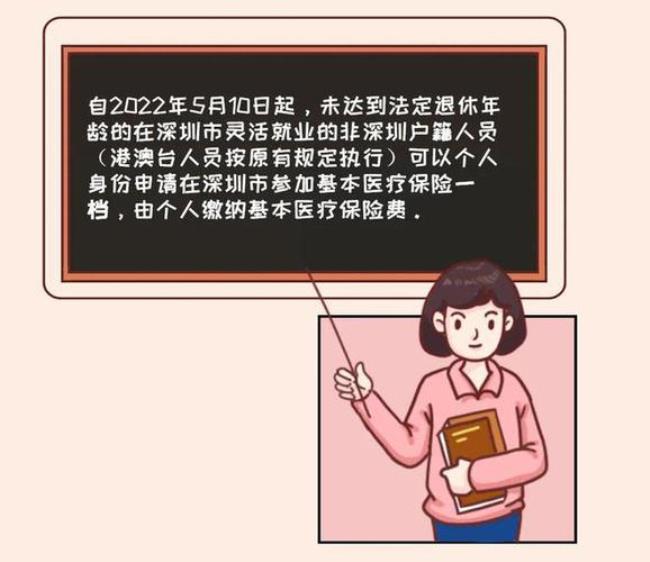 深圳医保夫妻共用怎么办理