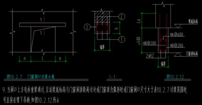 建筑上说的梁下挂啥意思