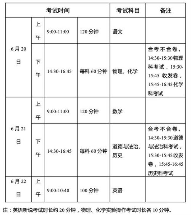 2023届陕西学考时间