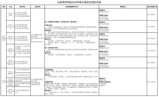 考太原师范学院研究生怎么样