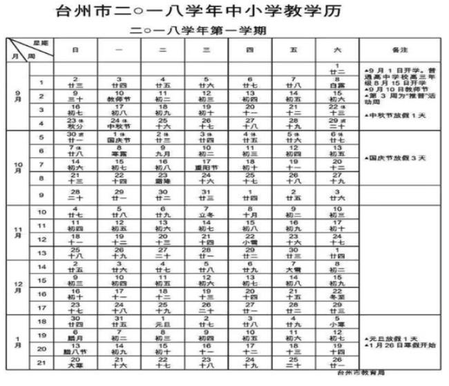 怎么查几年前的小学成绩