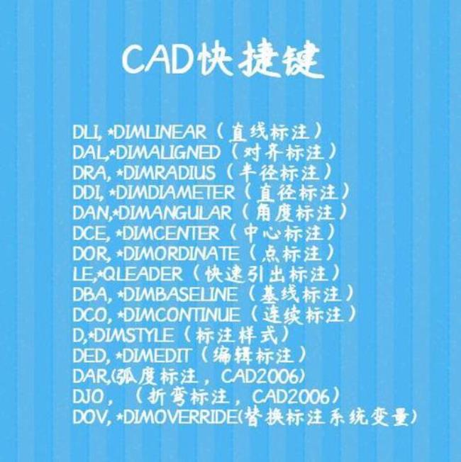 cad画圆的快捷键