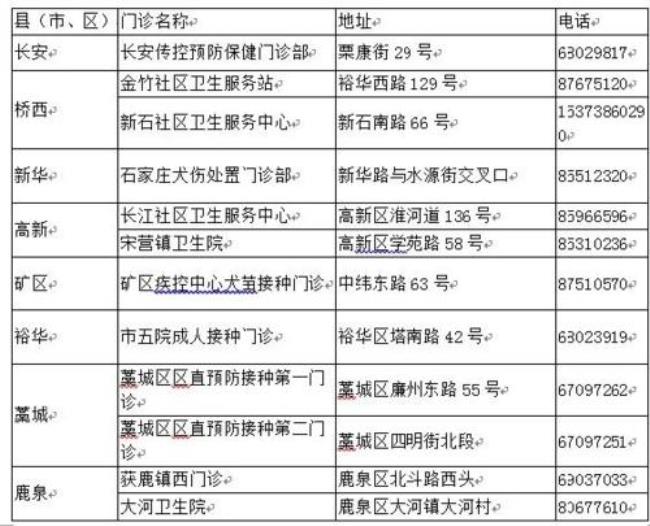 北京同仁医院能打疫苗吗