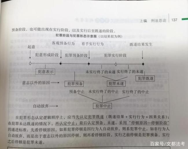 刑法因果关系如何认定