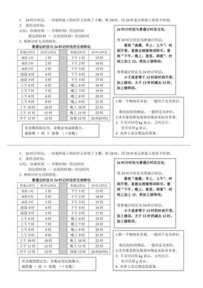 三点时间估算法的公式由来