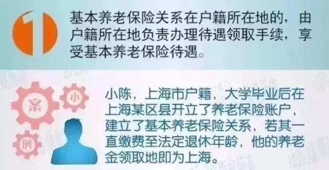 上海颛桥社保中心周六上班吗