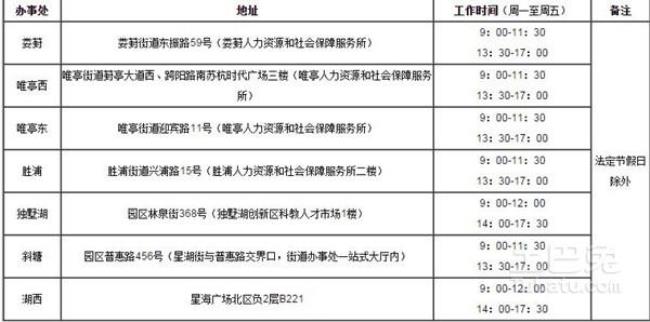 青海省公积金管理中心上班时间