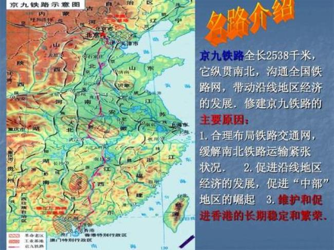 中国铁路网建成的主导因素