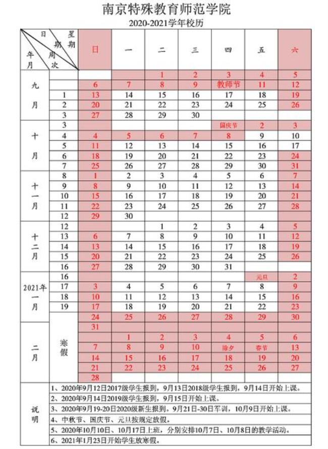 江苏师范大学2022开学时间