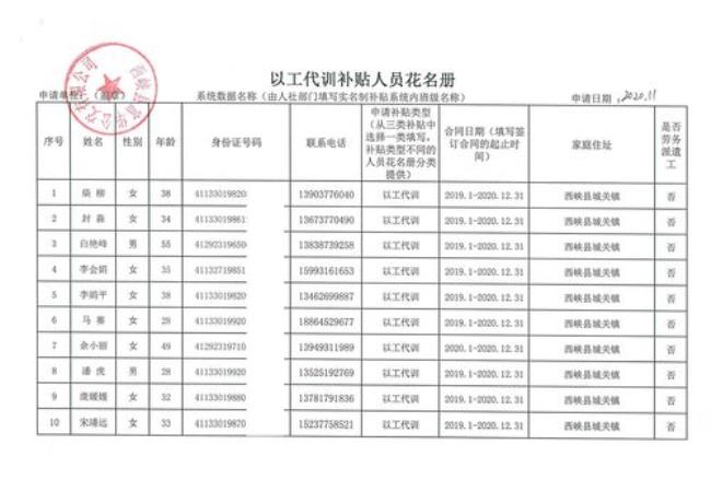 宾馆人员花名册是什么意思