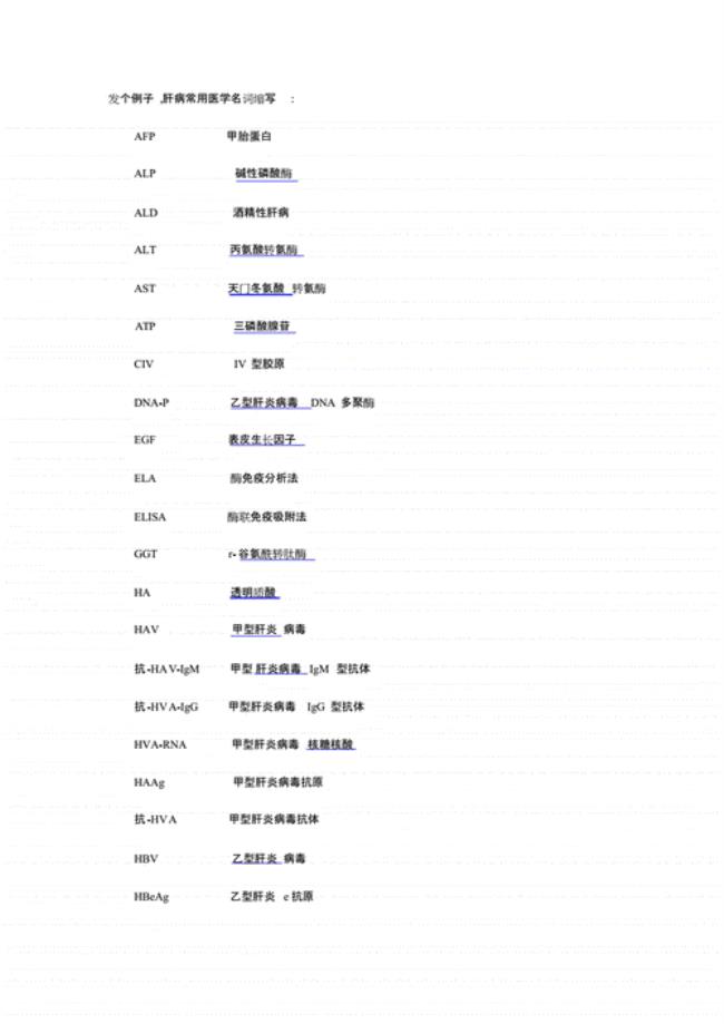 ipt医学是什么意思