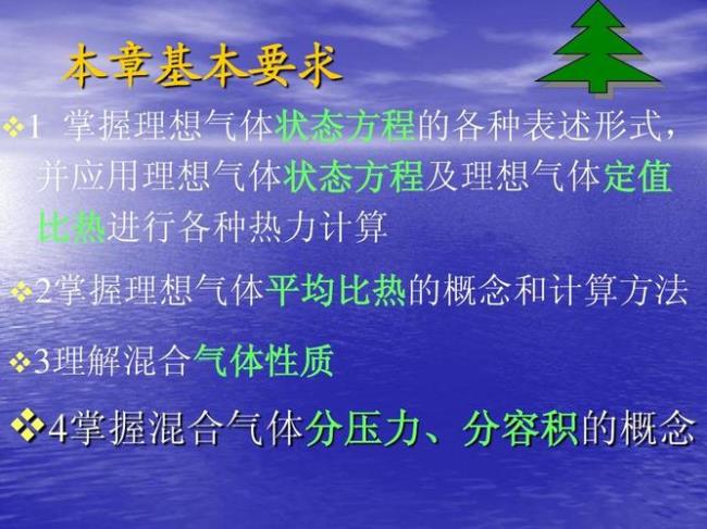 理想按内容和性质可划分为哪些