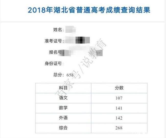高考怎么查各科的具体得分