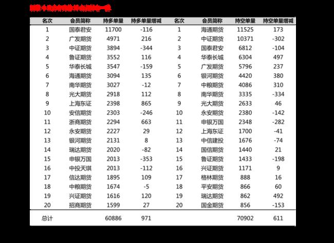 广州国资概念股有哪些