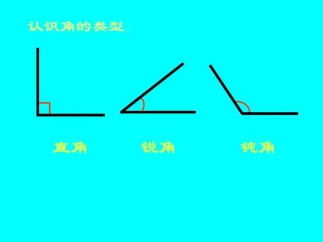 三角直角锐角钝角的度数