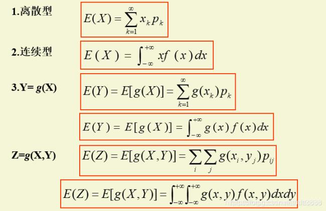 正态分布的数学期望的计算公式