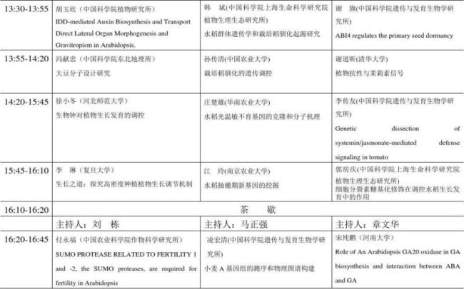 植物生物基因学大学排名