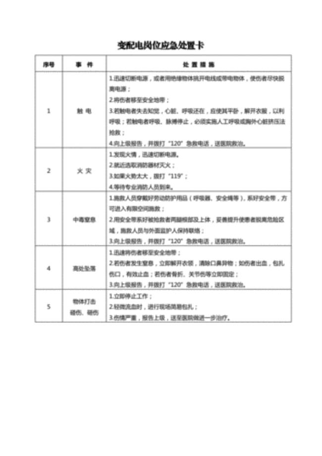 作业岗位通常分几种