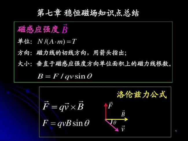 偏转电场公式Bqv=qU²/d这公式是哪来的