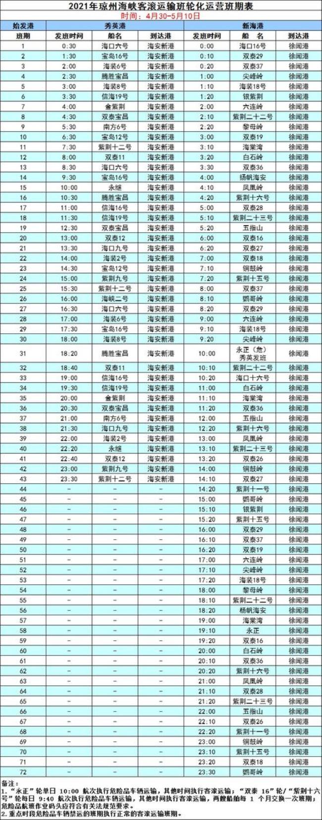 秀山岛轮渡时间表
