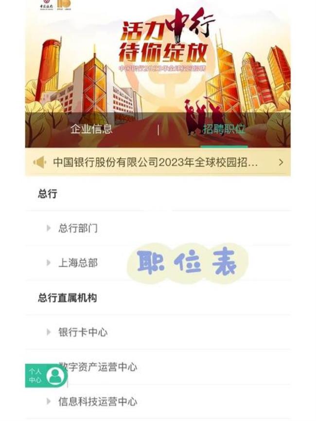 中国银行社会招聘好进吗