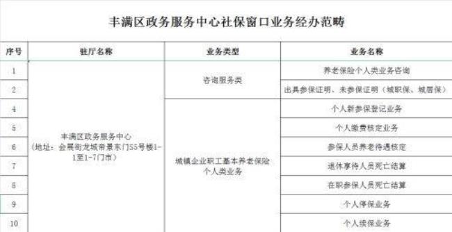 吉林省什么时间可以缴社保