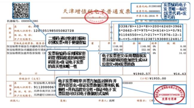 使用了过期发票应如何处理