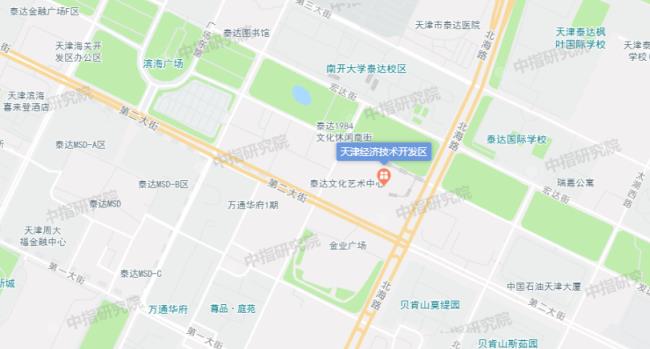 天津市经济开发区是属于哪个区