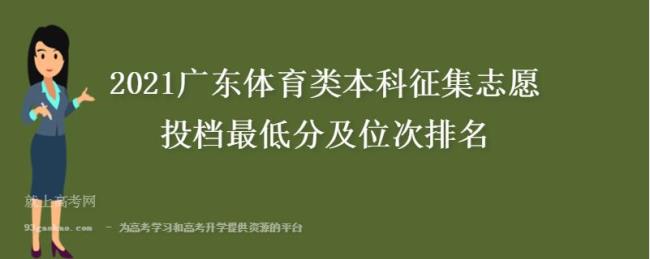 体育教育本科好就业吗