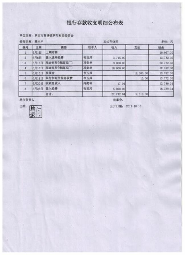 银行存款具体包括哪些明细科目