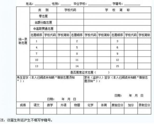 高中能看到学生填报的志愿吗