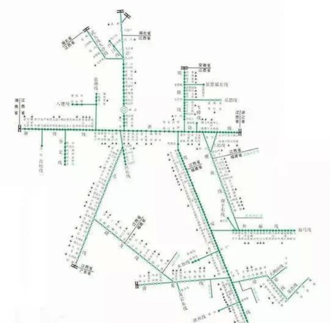 中国有多少铁路工程局