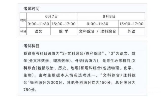 2022云南高考社会考生报名时间