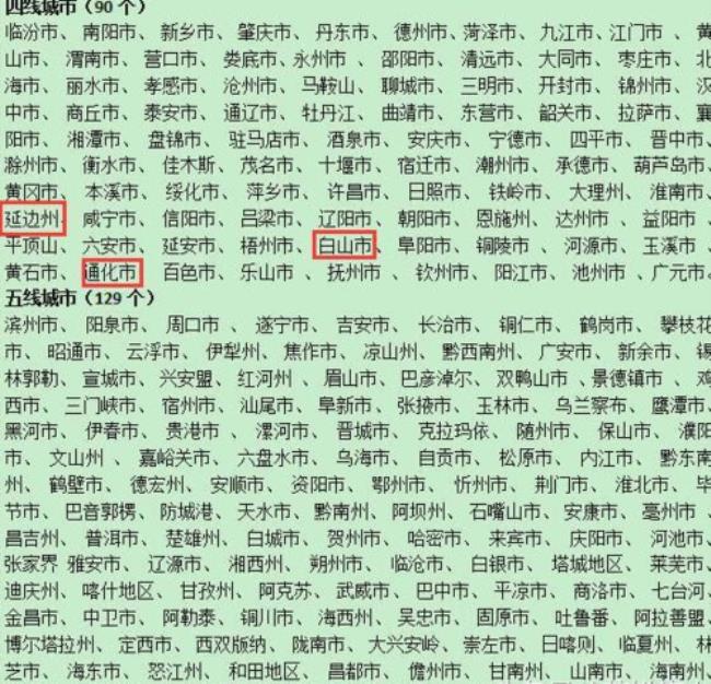 吉林省四个字的城市有哪些