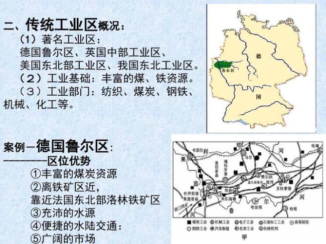 东北地区工业水平及工业类型