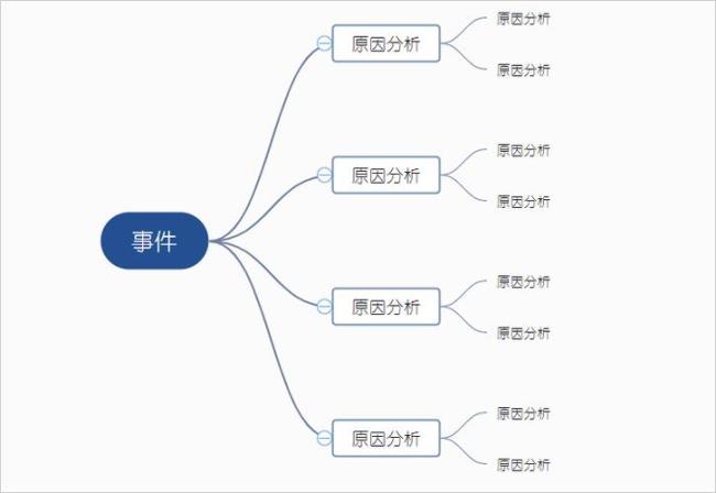 因果关系与刑事责任二者的关系