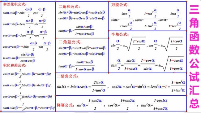 二倍角半角辅助角公式